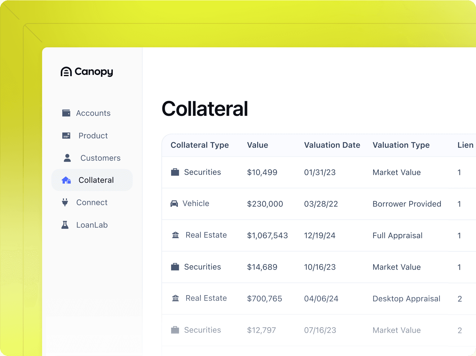 Canopy | Automated Workflows for Business Lending