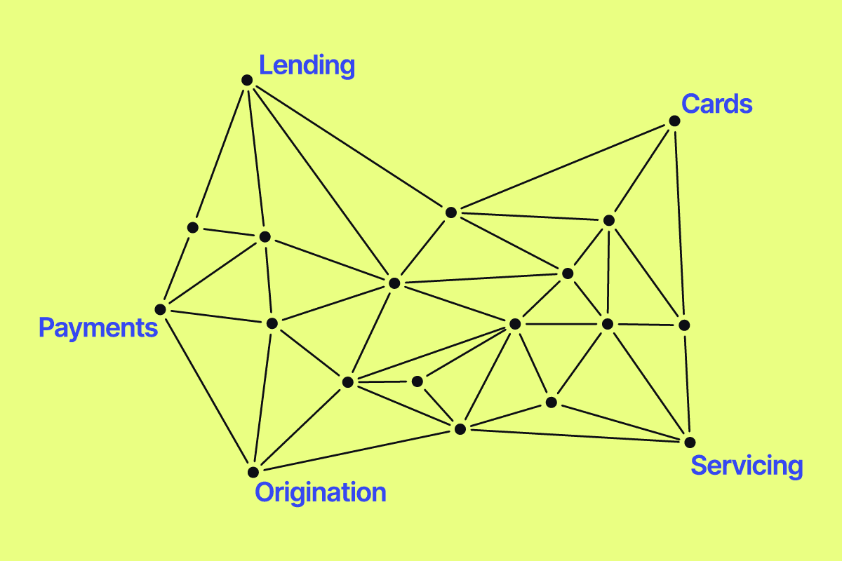 Navigating The Complexities Of B2B Lending